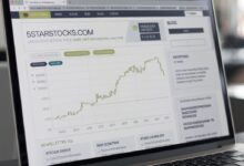 5StarsStocks.com