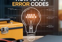 Error Codes FintechAsia