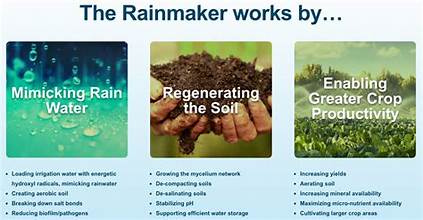 rainmakerless.com