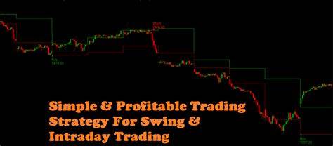 profitable intraday trading advice 66unblockedgames.com